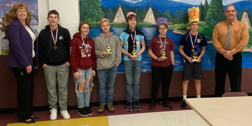 Math Field Day Results Pocahontas County High School