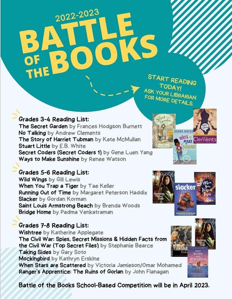 List of Battle of the Books for 2022-23